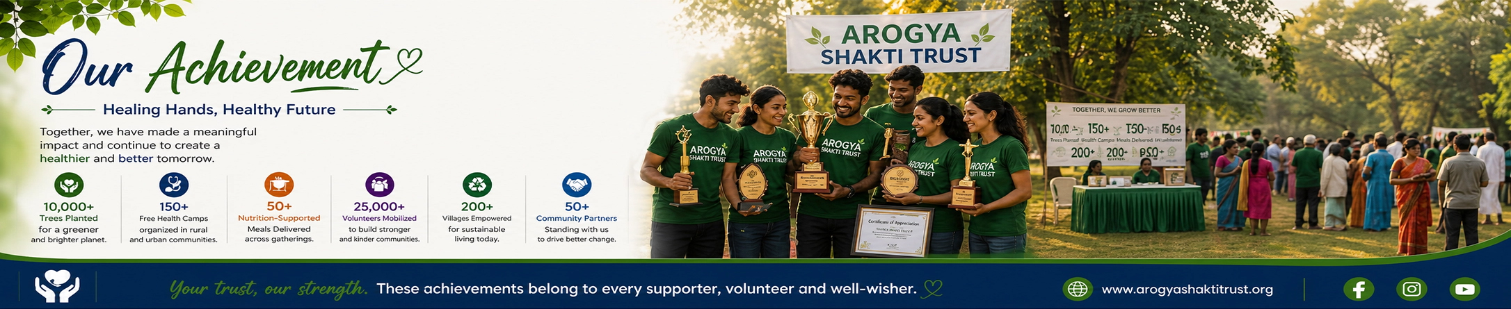 Our achievements banner
